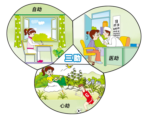 武汉视佳医眼科三助护眼系统 武汉视佳医眼科三助护眼系统