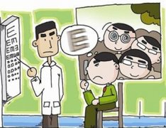验光结果等同于配镜处方吗？